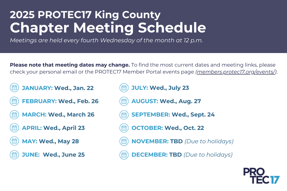 Title text reads, "2025 PROTEC17 King County Chapter Meeting Schedule" followed by smaller text, "Meetings are held every fourth Wednesday of the month at 12 p.m." Below the title area is a short description that reads, "Please note that meeting dates may change. To find the most current dates and meeting links, please check your personal email or the PROTEC17 Member Portal events page (members.protec17.org)" followed by a list of the meeting dates next to calendar icons: "JANUARY: Wed., Jan. 22 | FEBRUARY: Wed., Feb. 26 | MARCH: Wed., March 26 | APRIL: Wed., April 23 | MAY: Wed., May 28 | JUNE: Wed., June 25 | JULY: Wed., July 23 | AUGUST: Wed., Aug. 27 | SEPTEMBER: Wed., Sept. 24 | OCTOBER: Wed., Oct. 22 | NOVEMBER: TBD (Due to holidays) | DECEMBER: TBD (Due to holidays)." The PROTEC17 logo is in the bottom right.